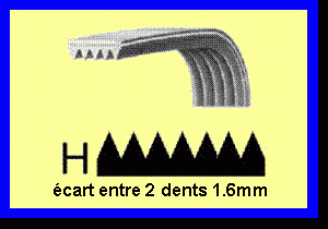 Courroie 1540H5