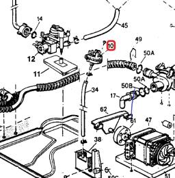 Pressostat