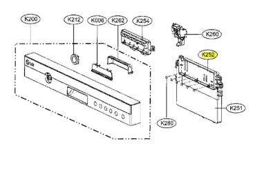 Module électronique