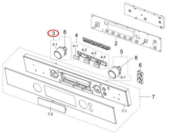 Manette selecteur