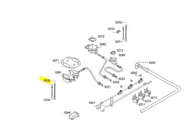 Thermocouple gros feux