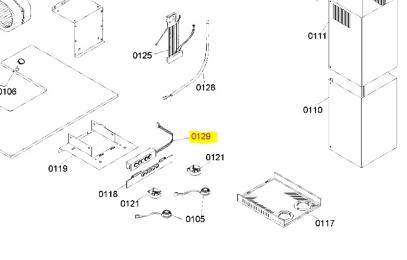 Module de commande