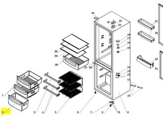 Tiroir inferieur congelateur